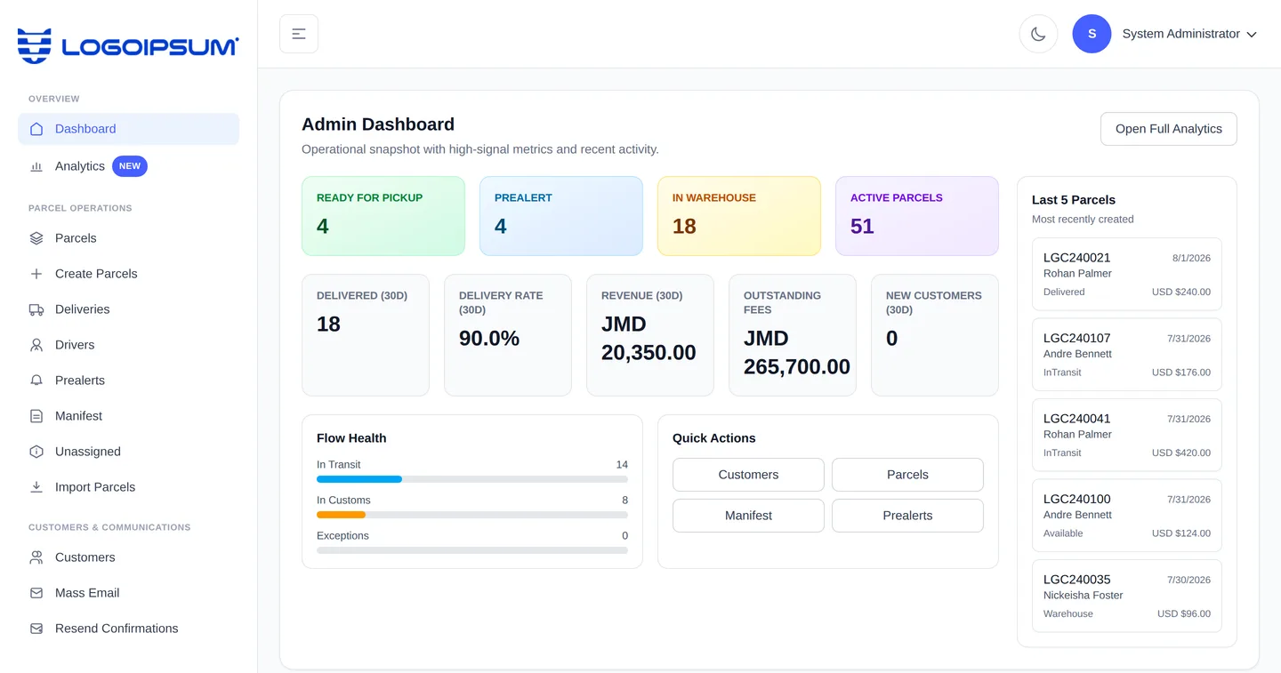 Parcel admin dashboard showing package counts by status, delivery rate, revenue and recent parcels